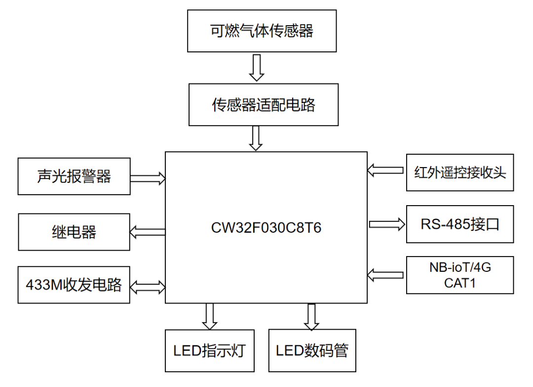 &#107;&#111;&#107;&#40;&#20013;&#22269;&#41;&#23448;&#26041;&#32593;&#31449;&#45;&#30331;&#24405;&#20837;&#21475;