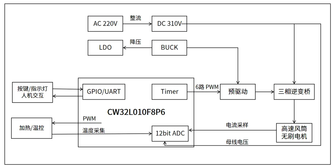 &#107;&#111;&#107;&#40;&#20013;&#22269;&#41;&#23448;&#26041;&#32593;&#31449;&#45;&#30331;&#24405;&#20837;&#21475;