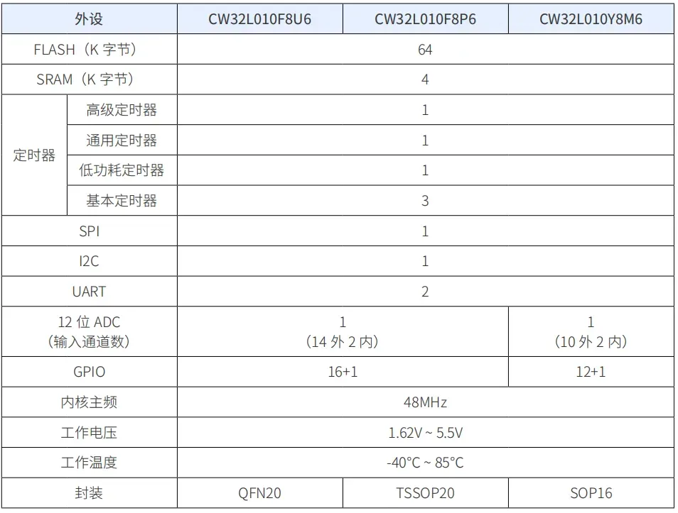 &#107;&#111;&#107;&#40;&#20013;&#22269;&#41;&#23448;&#26041;&#32593;&#31449;&#45;&#30331;&#24405;&#20837;&#21475;